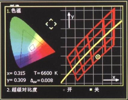 피ҕXˇg(sh):SIM2 HT3000EͶӰC(j)uy