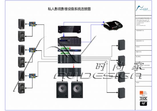 D1ӰԺӰOϵy(tng)D