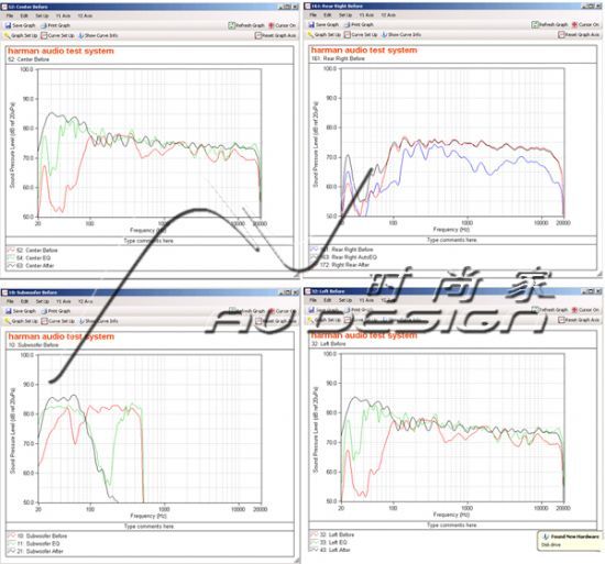 D12JBL SYNTHESIS SDEC300024Bit/96kHz̎(du)ƿǄr(sh)