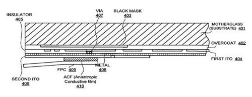 Oe Ո(qng)OLED(xing)