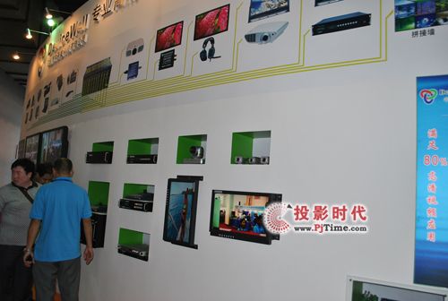 DeviceWell(li)O(sh)BIRTV 2012