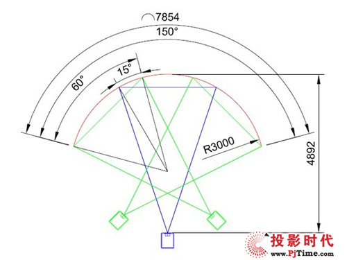 VPL-F400HͶӰC(j)F(xin)w