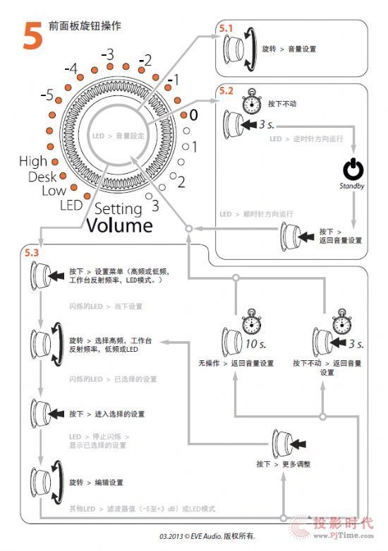 EVE AudioO(jin) 䵽؛옷