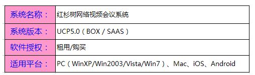 x - tɼ(sh)SaaS/BoxW(wng)j(lu)ҕl(hu)h(yu)(sh)