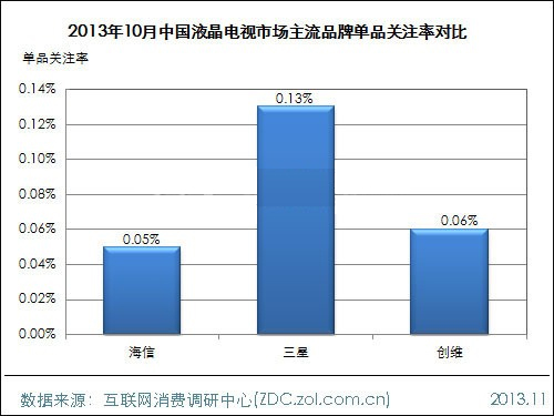 201310ЇҺҕЈ(chng)