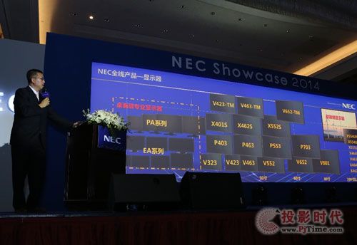 NEC Showcase 2014ƷQl(f)ھek