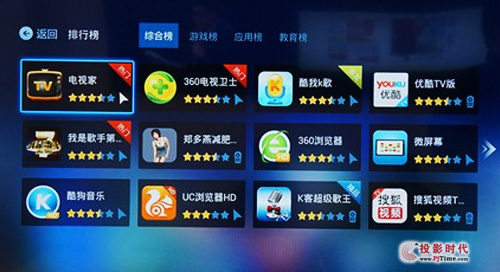 Letv store App