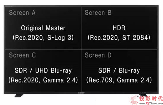 Ƴ55ӢĮ(hu)4K OLEDO(jin)ҕPVM-X550