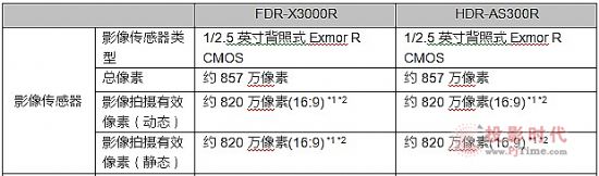 ᄓ(chung)\ӔzC˗U