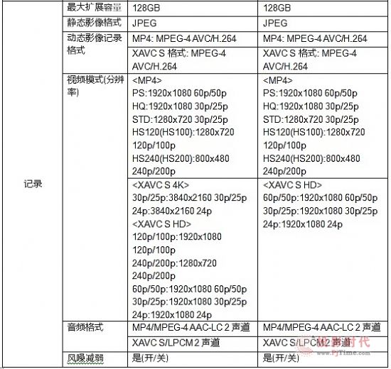 ᄓ(chung)\ӔzC˗U