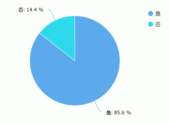 cُC(j)ɲ`@Iҕʡr(sh)ʡ