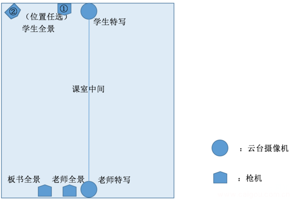 У@䛲C(j)λЩ