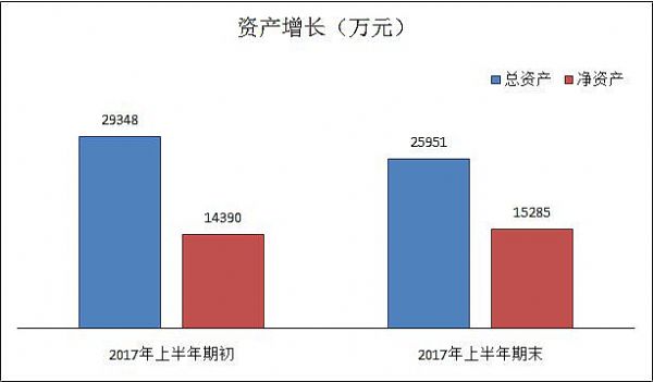 ͬxϢ2017ϰI(y)(j)(bo)(qing)_°