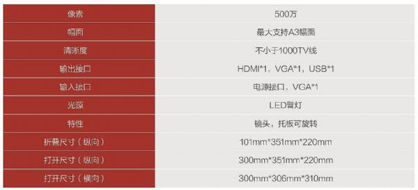 y  ϸչ_(ti)V700߰̌W(xu)