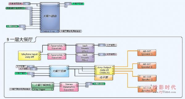 ζ|Ļؕ(hu)ʹQSC Q-Sysϵy(tng)