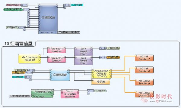 ζ|Ļؕ(hu)ʹQSC Q-Sysϵy(tng)