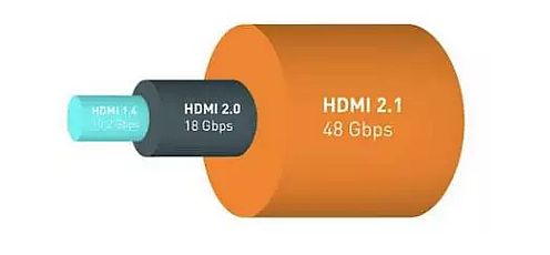 HDMI 2.1˜ к