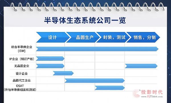 댧(do)wB(ti)أ댧(do)wO(sh)Ӌ(j)a(chn)MbzyͷN