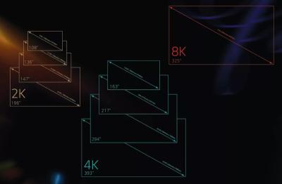 LGֱ@mini LEDmicro LEDҕ(ji)