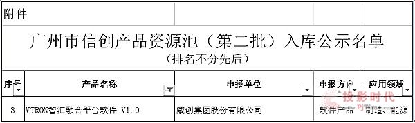 (chung)VTRONǅRںƽ_V1.0{ɶń(chung)a(chn)ƷYԴ