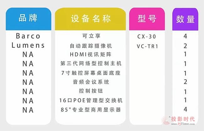 Lumens & Barcoohͅf(xi)Q-д͕h