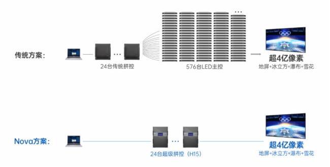 ԔⶬW(hu)_(ki)]Ļʽ(j)ƴط