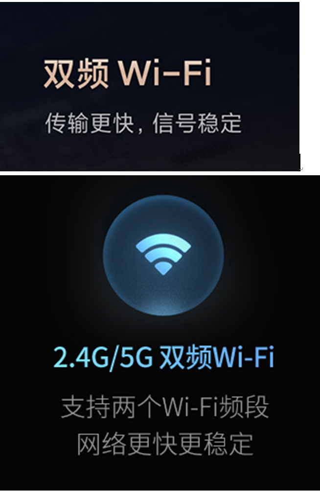 WiFi6ʲô(yu)c(din)ЩҪQWiFi6O(sh)