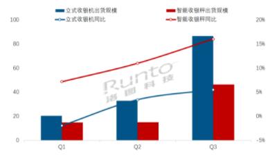 Q3ЇMO(sh)؛L2.4%ȫA(y)y{(dio)140f_