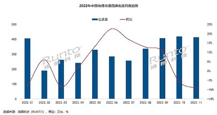 (wn)ĲM(fi)2023η