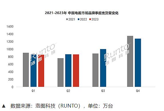 2023ϰ꣺߸߸