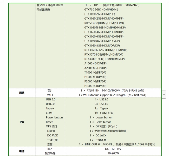 ΢yRTX3080 16G(d)@OPSX82ýbչ