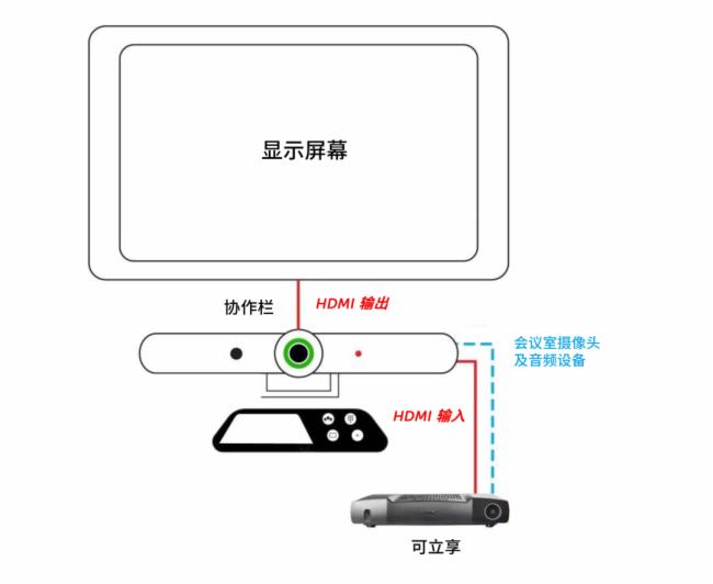 QÑʹc(din)Ϳ CX-50 Gen2MTRеđ(yng)