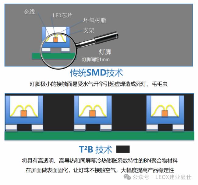 2024LEOXI(y)@ȫ?110ܕ(hu)hKXS-HYL1080AƷl(f)