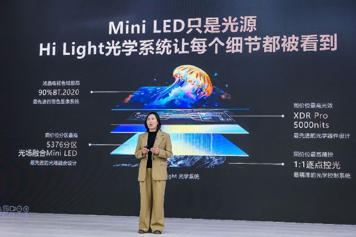 Mini LED|(zh)pҕE8ϵҫǈ