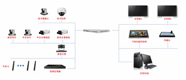 CMX䛲ϵy(tng)nc(hu)hw(yn)_Ч(dng)r(sh)