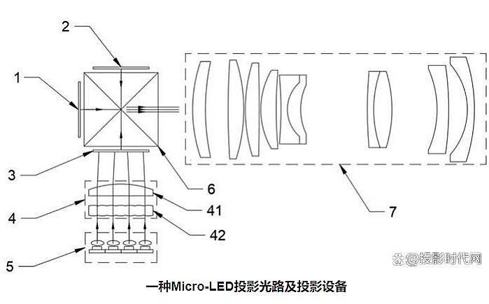 Micro LEDͶӰxuНuԸһ