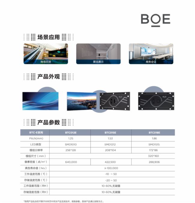 BOE MLED BTC-E/Fϵ ʳʬF(xin) |Ƿ