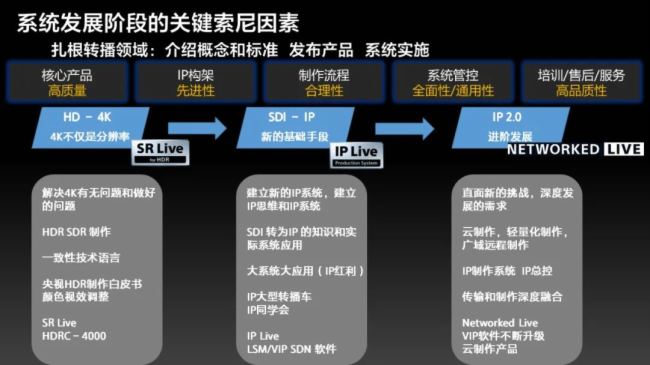 ᅢЇӰҕg(sh)W(xu)D(zhun)g(sh)I(y)ίT2024