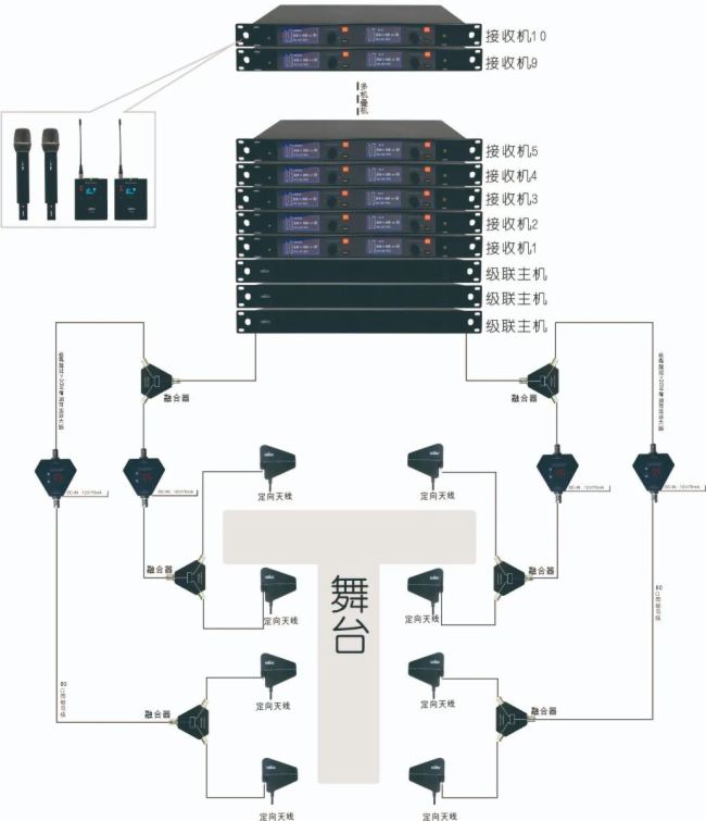 YMIOOȫ(zhun)I(y)(j)o(w)L(fng)BR6000¡Ƴ